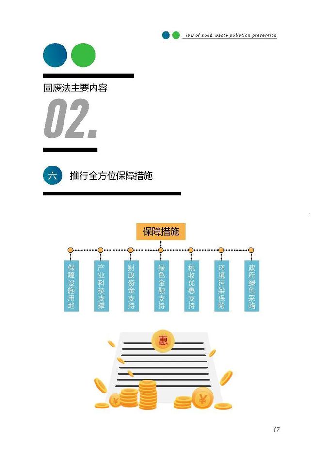 新《固废法》实施一周年普法宣传｜推动绿色治理，共建美丽家园