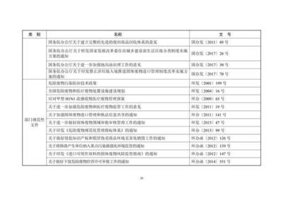 2018年全国大中城市固体废物污染环境防治分析与治理进展