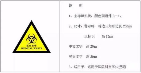 今年开展固体废物污染环境防治法执法检查，企业应抓紧对照固废危废贮存要求自查
