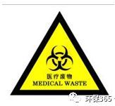 固体废物污染环境防治法执法检查中的常见问题与治理对策